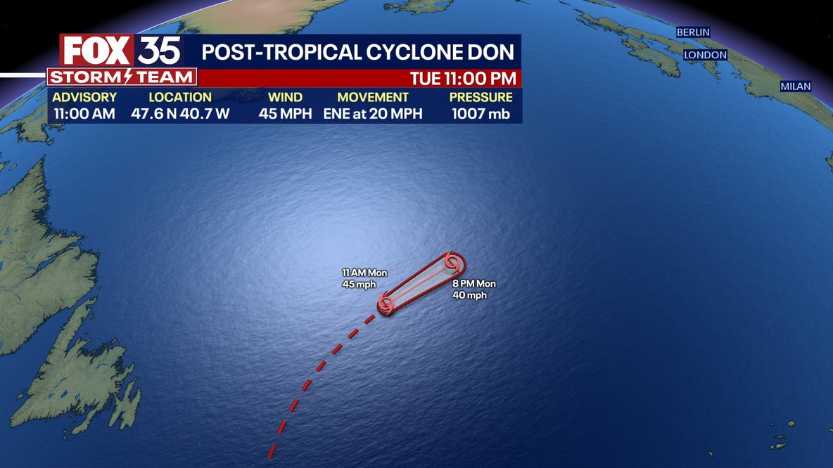 Don weakens, becomes post-tropical cyclone
